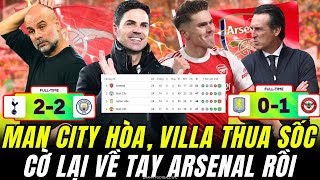 Download Lagu MAN CITY HÒA, ASTON VILLA THUA : CỜ LẠI VỀ TAY ARSENAL, MẠNH MẼ, TÁO BẠO LÊN ĐI PHÁO THỦ ƠI MP3