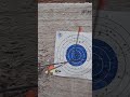 Bias&variance