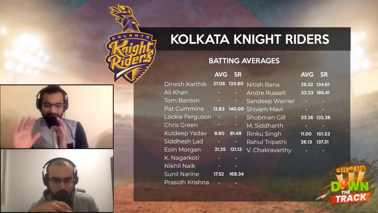 KKR Team Preview | IPL2020