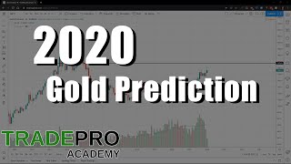 Gold Market Outlook and Prediction for 2020
