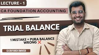 Learn Trial Balance Easily 💯 | Meaning, Objectives, Format &amp; Limitations | CA Foundation Accounts 🔥