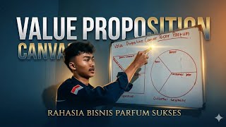Value Proposition Canvas bisnis parfum &amp; clothing brand