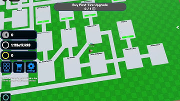 buying Hypercircle Optimizer in Circle Incremental