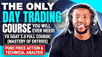 Lesson 3 | The Only Free Day Trading Course You Will Ever Need!! Full Course 2023
