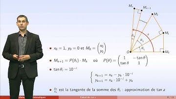 Algorithmes - partie 3 : calculs de sinus, cosinus, tangente