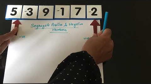 Segregate Positive and Negative numbers in an Array.(in Hindi)