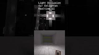 Unity Light Culling