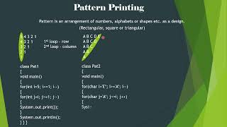 Pattern Printing Part-II || Class X || Mukesh Srivastava @ComputerAdda23
