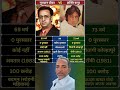 Gulshan Grover and Shakti Kapoor #BollywoodLegend #BollywoodIcon #GlobalSuperstar