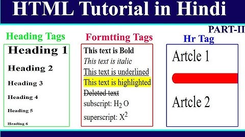 HTML Tutorial in Hindi | Heading Tags, Paragraph Tag, Formatting Tags, hr Tag, Line Break Tag