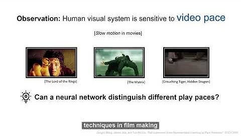 Self-supervised Video Representation Learning by Pace Prediction.