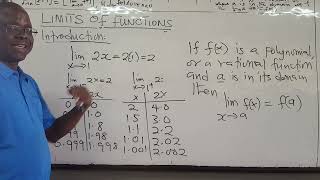 MATH101-LEC30: Limits of Functions - Part 2