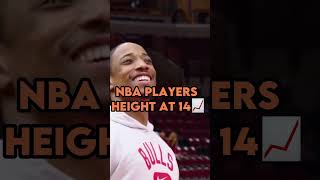 Nba Players Height At 14