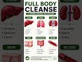 6 Foods That Naturally Support Your Organs #healthtips #animation