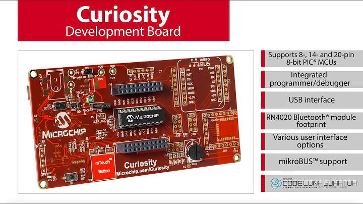 Introducing the Curiosity Development Board