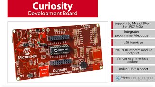 Introducing The Curiosity Development Board