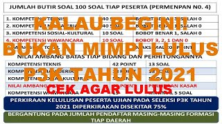 KISI KISI  DAN PASSING GRADE SELEKSI P3K 2021 BONUS SOAL SEMUA BIDANG KOMPETENSI