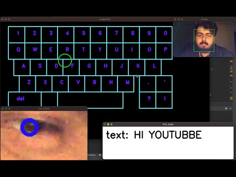 Eye tracking based user interface using OPEN-CV and DLIB