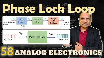 Phase Lock Loop (Basics, Block Diagram, Parameters, Working, Capture Range & Lock Range) Explained