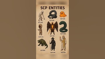 part 1 | SCP-3000 #shorts. Subscribe for more SCP Entities