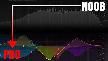 How To EQ | The LAST EQ Tutorial You