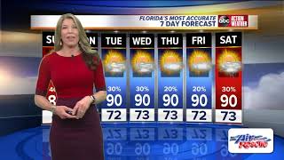 Florida's Most Accurate Forecast with Shay Ryan on Sunday, May 5, 2019