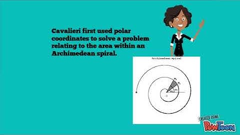 Polar Coordinates History