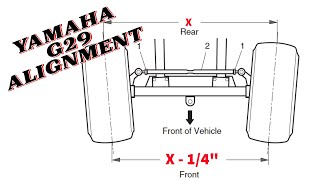 Yamaha G29 Drive/Drive 2 Steering Alignment and Inspection