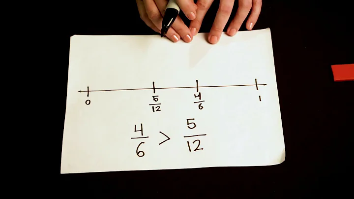 Using Benchmark Fractions to Compare Fractions with Unlike Denominators