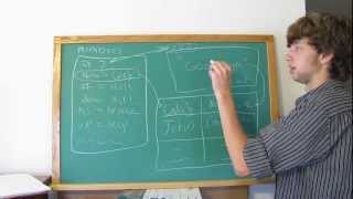 MySQL Tutorial 13 - Joins (MySQL in English)