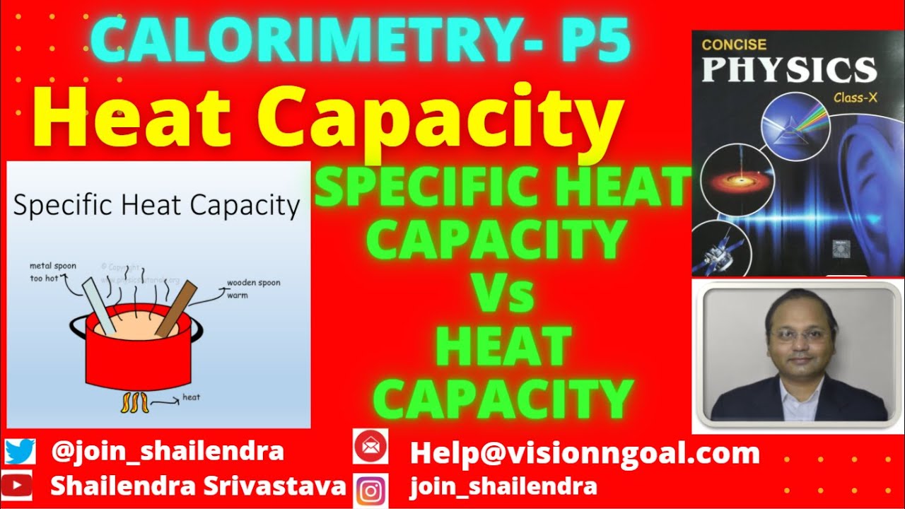 SPECIFIC Heat Capacity SPECIFIC Heat Capacity Vs Heat Capacity