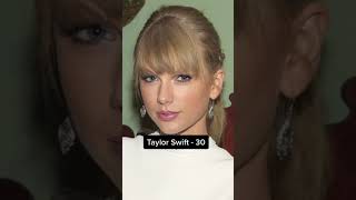 Famous Celebrities that look younger than their age tiktok real.factzzzz Profile