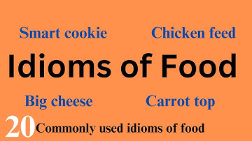 English idioms of food | English with Bakht | #idiomsandphrases