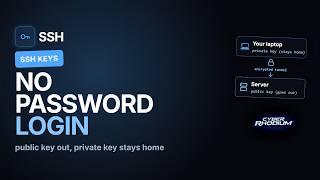 SSH Keys Explained: Secure Remote Access!