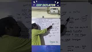GDP DEFLATOR