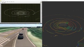 LabVIEW-ROS Interface