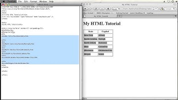 How to Combine Two Heading Columns in HTML