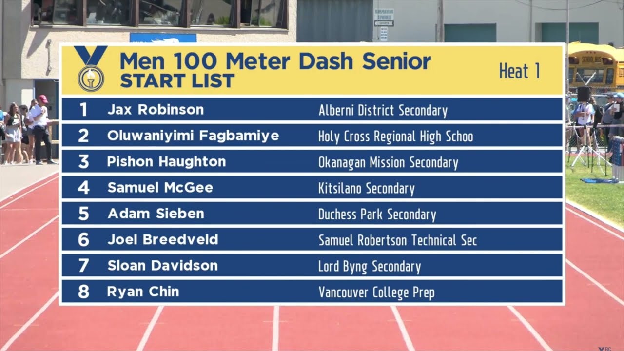 BC High School Track and Field Championships Nanaimo 2024 Men 100 Meter Senior Finals