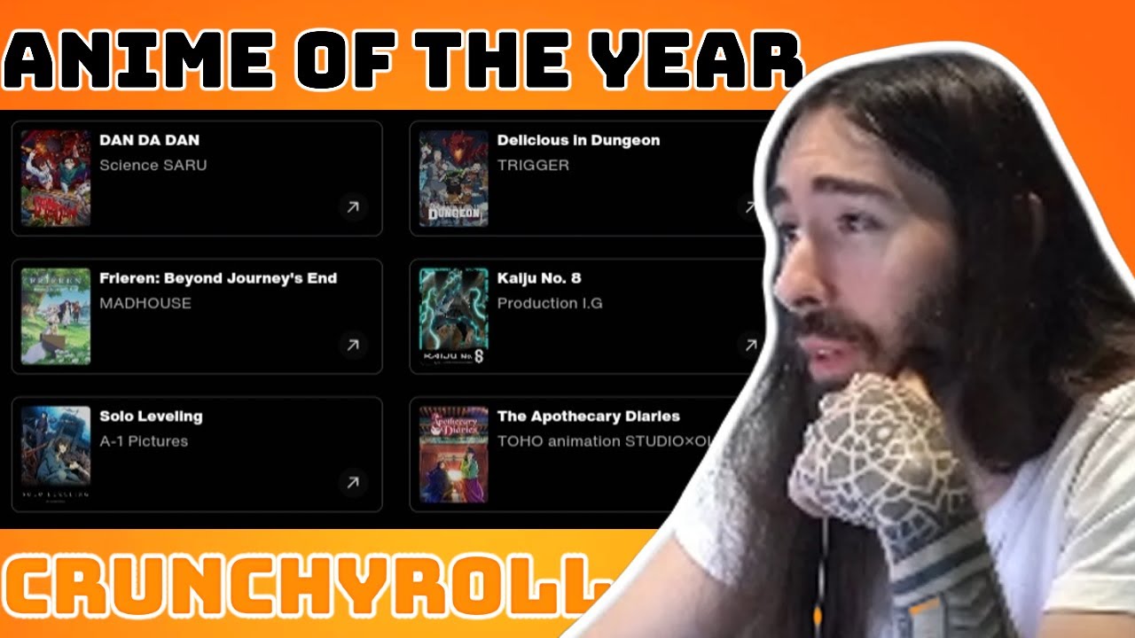 MoistCr1tikal Voting on the Crunchyroll Anime Awards 2025