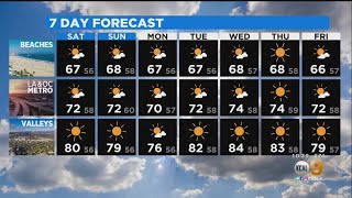 Evelyn Taft's Weather Forecast (May 7)