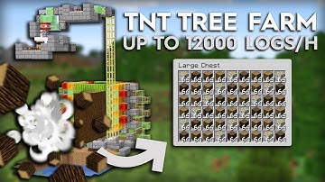 Minecraft TNT Tree Farm - Fully Automatic - Oak, Birch, Spruce, Jungle logs - Tutorial 1.20+