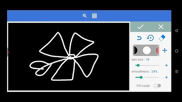 Top Hidden Features in Pixellab You Didn’t Know