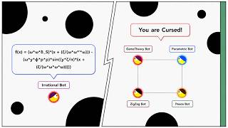 Irrational Bot vs GameTheory, Para, ZigZag and Peace Bot | Graph War