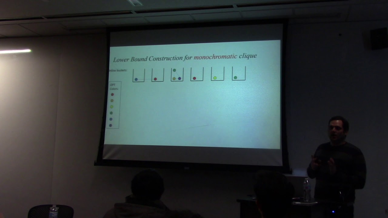 Ilan Cohen on Lower Bounds for Online Vector Packing Problems via Graph Coloring - YouTube
