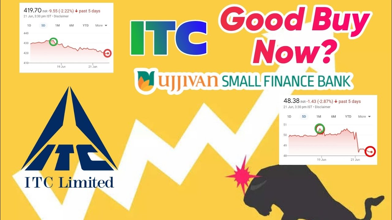 ITC Share Good Buy Now Ujjivan SFB Time To Bounce Back YouTube