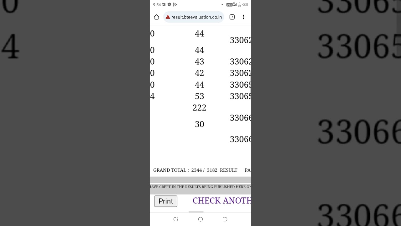 UP polytechnic result 2023 | bteup result 2023 