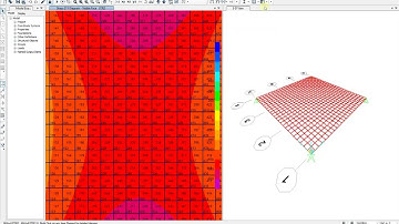 02 SAP2000 básico: Diagramas de momentos en losa, esfuerzos y momentos máximos