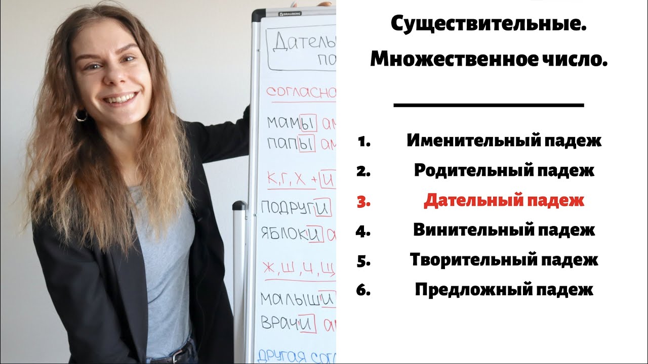 Дательный падеж. Множественное число || Существительные. Падежи. - YouTube