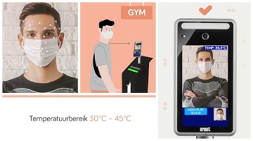 Thermische oplossingen van Urmet