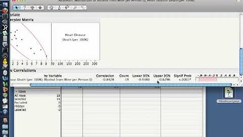 JMP (video 4/8) - Correlation